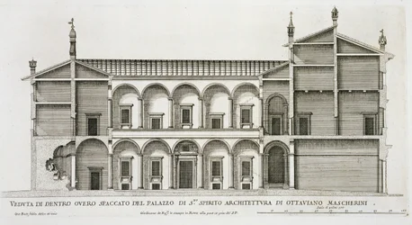 Palazzo di Santo Spirito, aus 